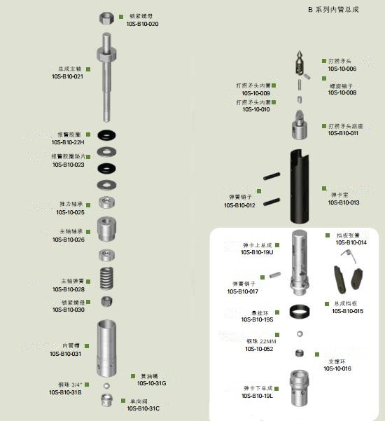 beat·365官方网站图片